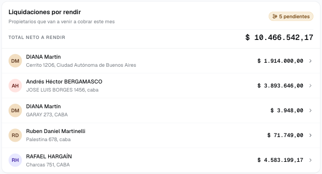Liquidaciones por rendir en Rentas PRO: total neto a rendir y monto por propietario