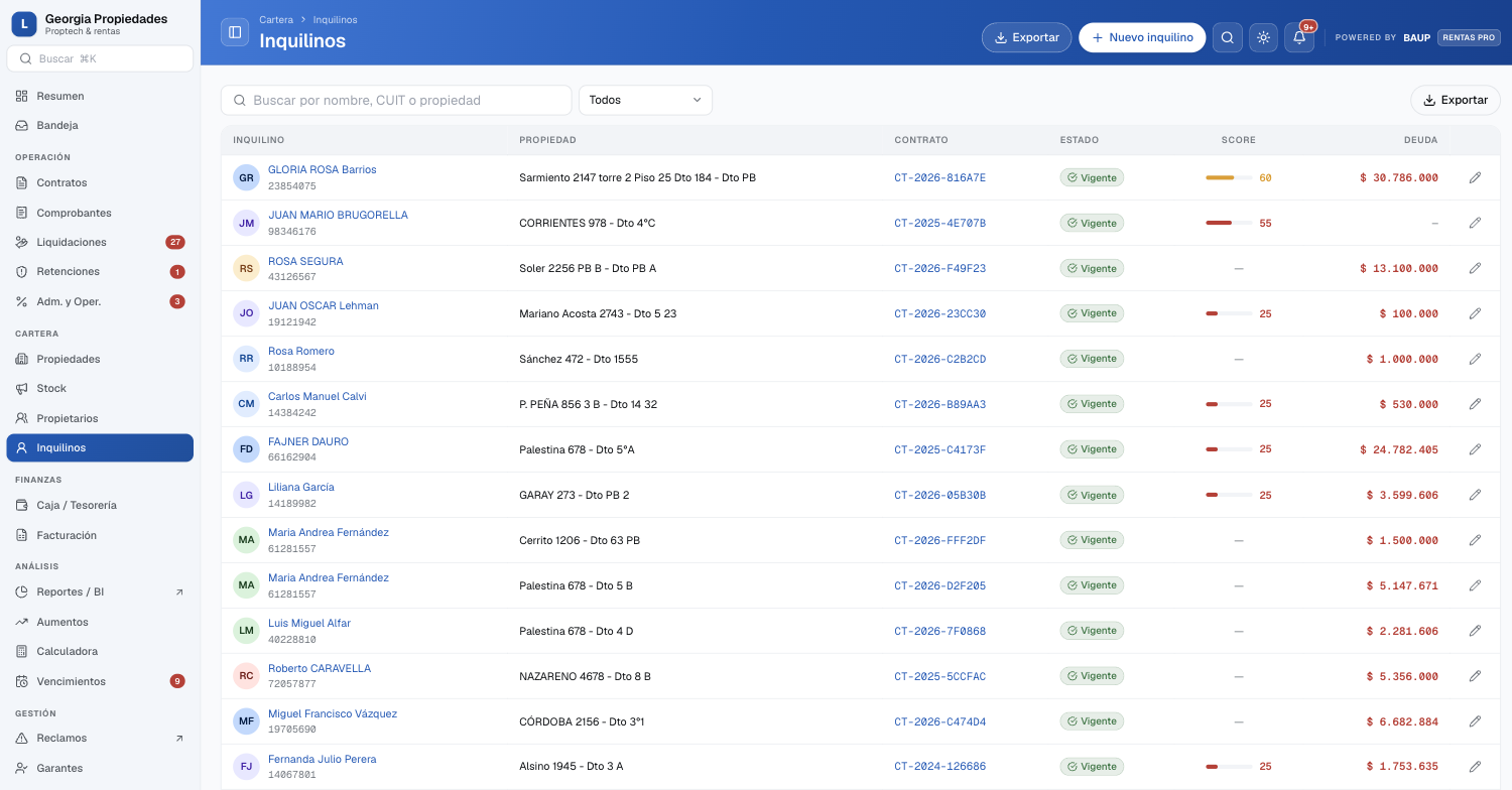 Rentas PRO: listado de inquilinos con score