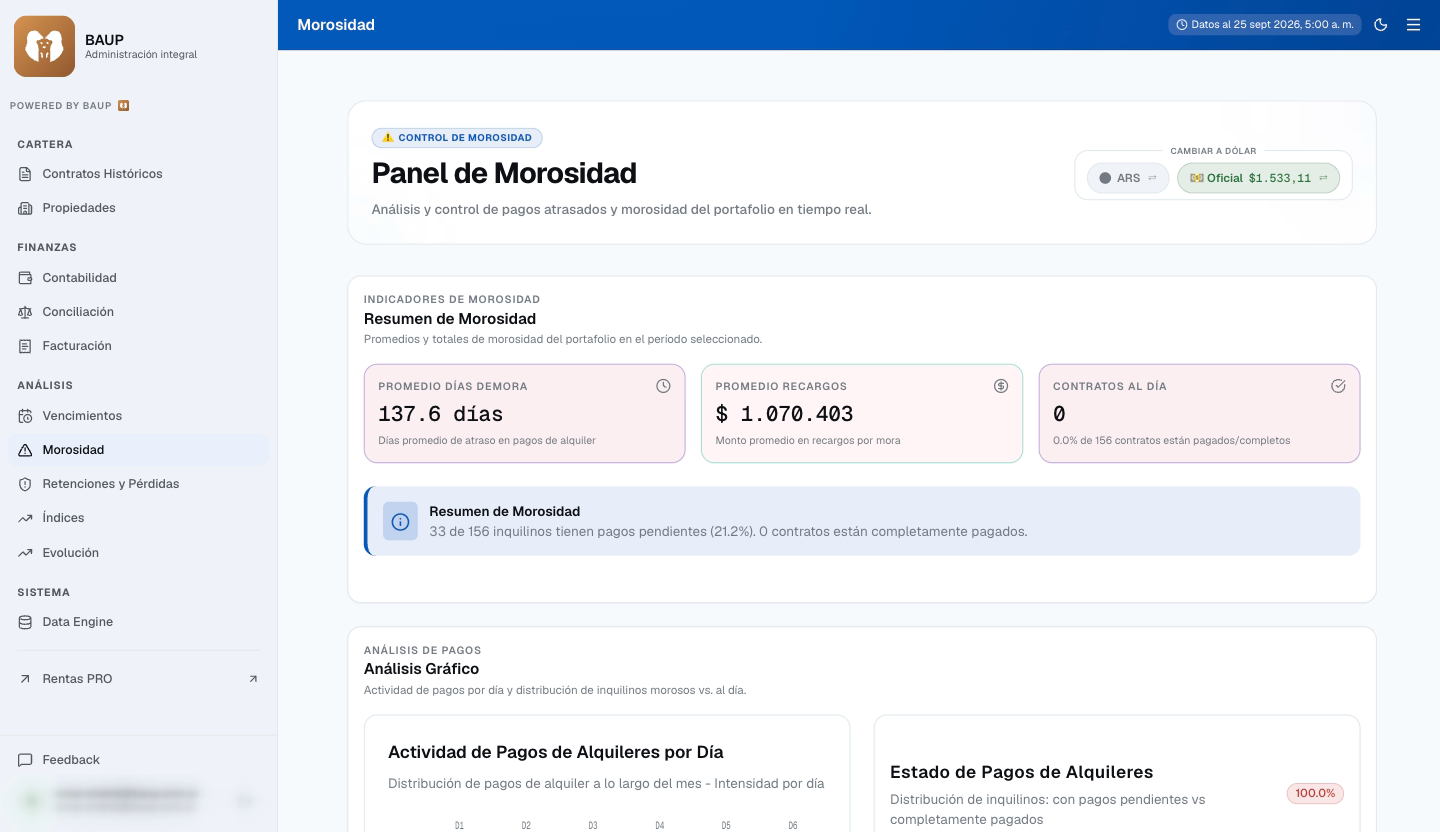 Reports: panel de morosidad con días promedio de demora y recargos