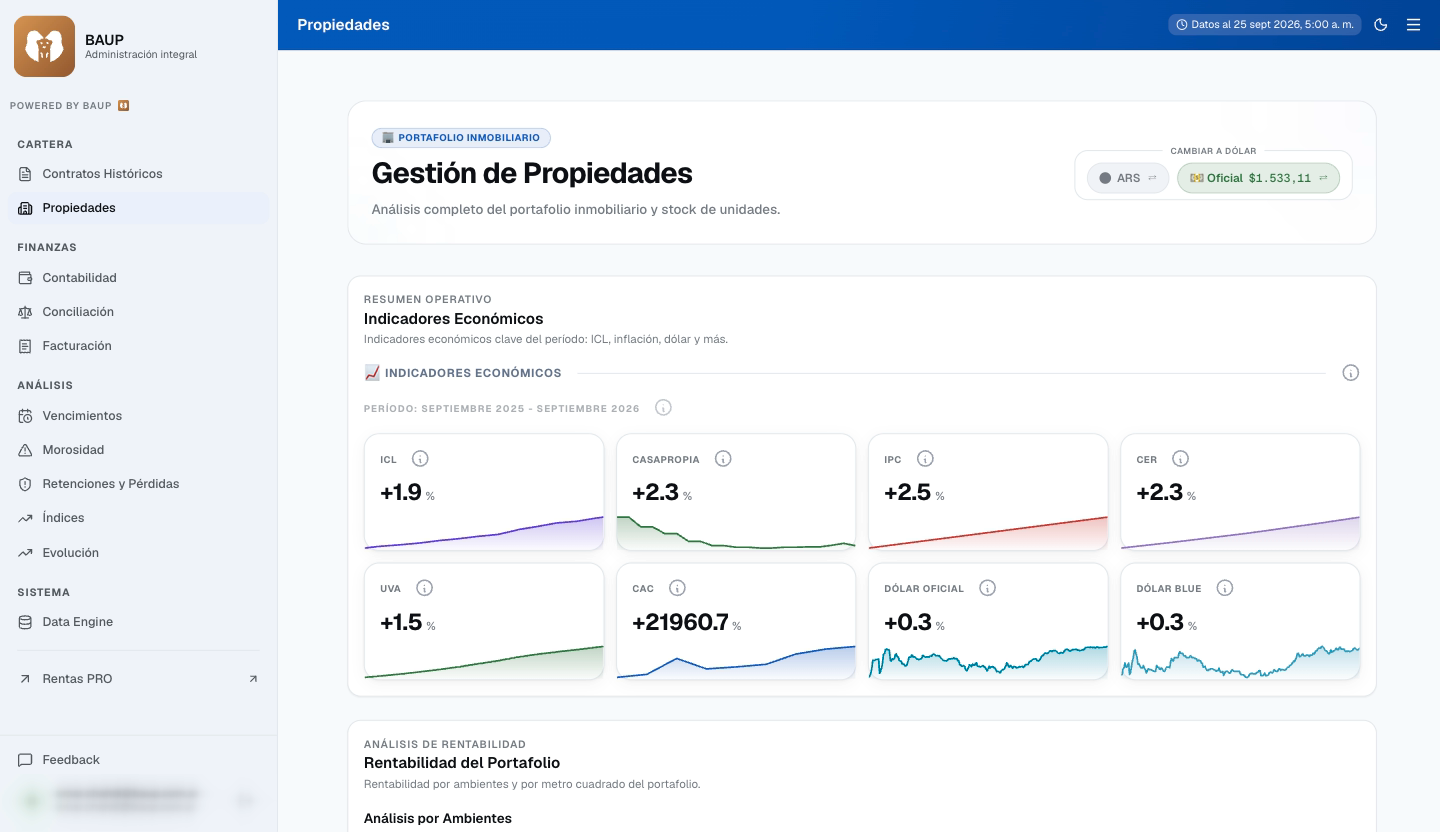 Reports: gestión de propiedades con indicadores económicos del período